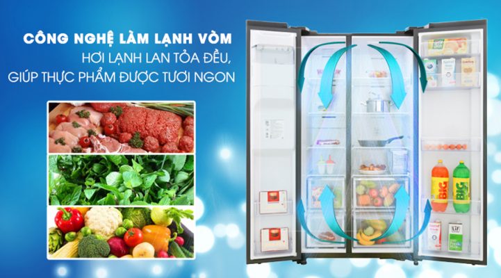 Những điểm cộng đáng giá của tủ lạnh samsung