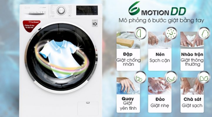 Công nghệ giặt 6 Motion DD của máy giặt LG là gì