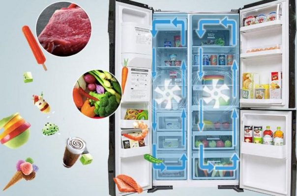 Hệ thống làm lạnh kép trên tủ lạnh là gì