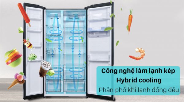 Tủ lạnh Sharp inverter 572 lít SJ-FX640V-SL
